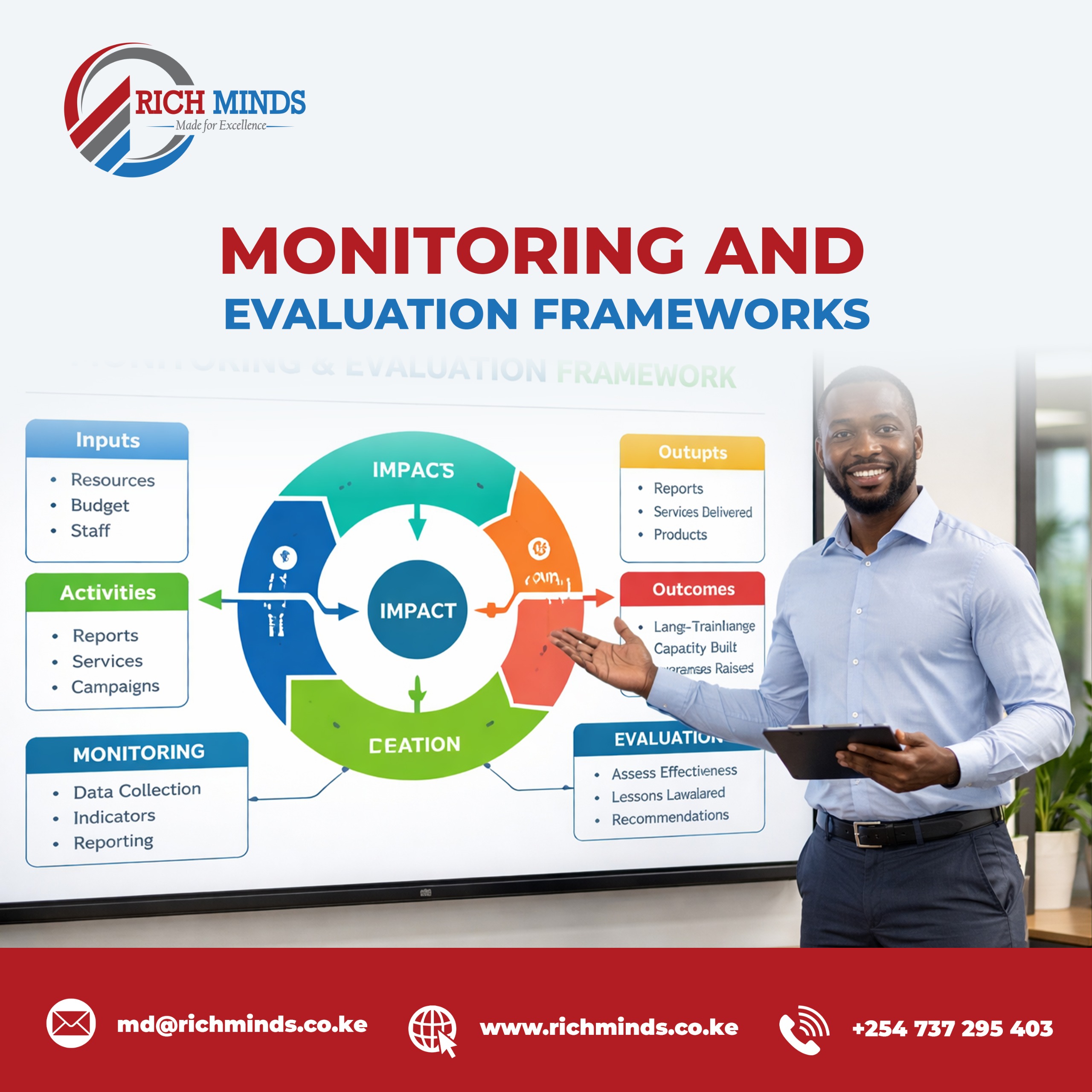Monitoring and Evaluation